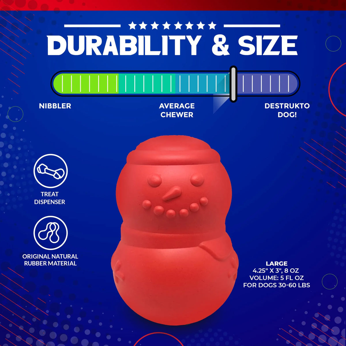 SodaPup Snowman Chew Toy for Large Dogs, Durable Rubber